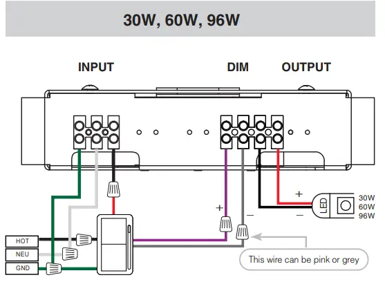 Q-TRAN-Q-SET+QZ-LED-Power-Supply-30W-96W-fig-6