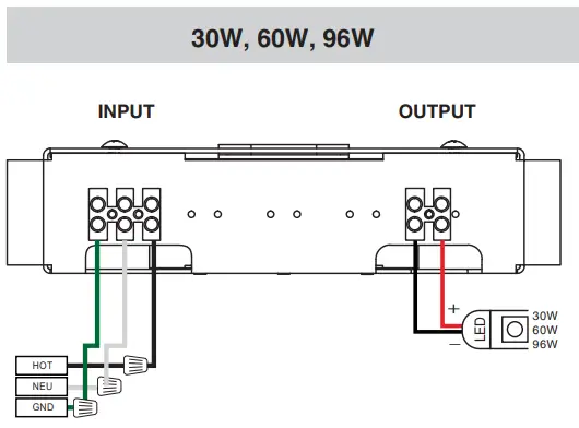 Q-TRAN-Q-SET+QZ-LED-Power-Supply-30W-96W-fig-7