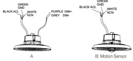 FIG 3 WIRING DIAGRAM & INSTRUCTIONS