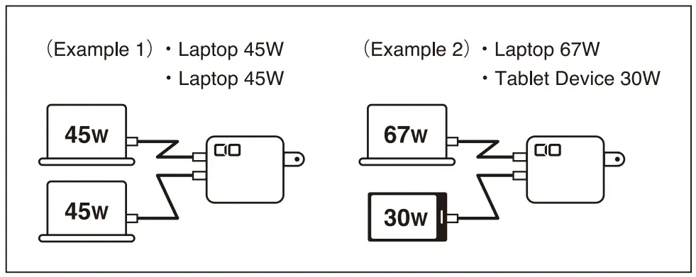 CIO-NovaPort-QUAD-100W-100W-Gan-4-Port-Wall-Charger-fig-2