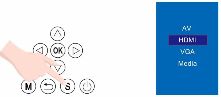 COMAOGO-B0BWMSDQ6X-Mini-Movie-Portable-Projectors-FIG-10