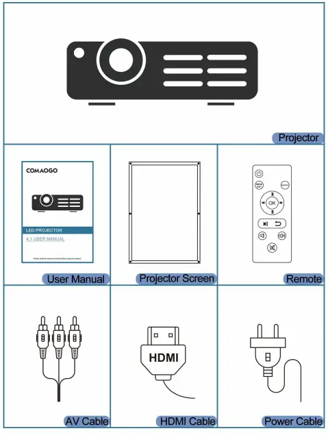 COMAOGO-B0BWMSDQ6X-Mini-Movie-Portable-Projectors-FIG-2