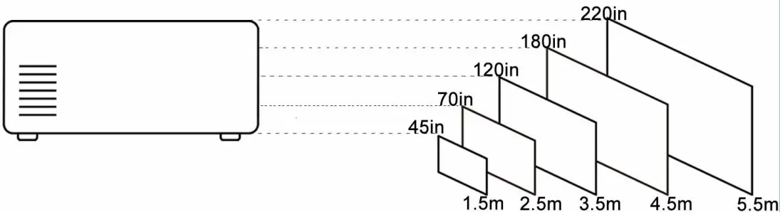 COMAOGO-B0BWMSDQ6X-Mini-Movie-Portable-Projectors-FIG-34