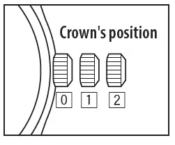 CITIZEN-8651-Abbreviated-Watch-fig-2