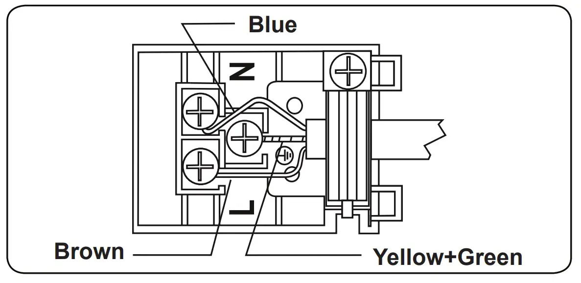 Electrical Connection and Safety