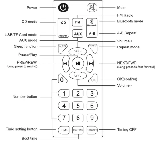 TrophyRak YR-Q100 Upgraded Portable CD Player with Bluetooth fig1