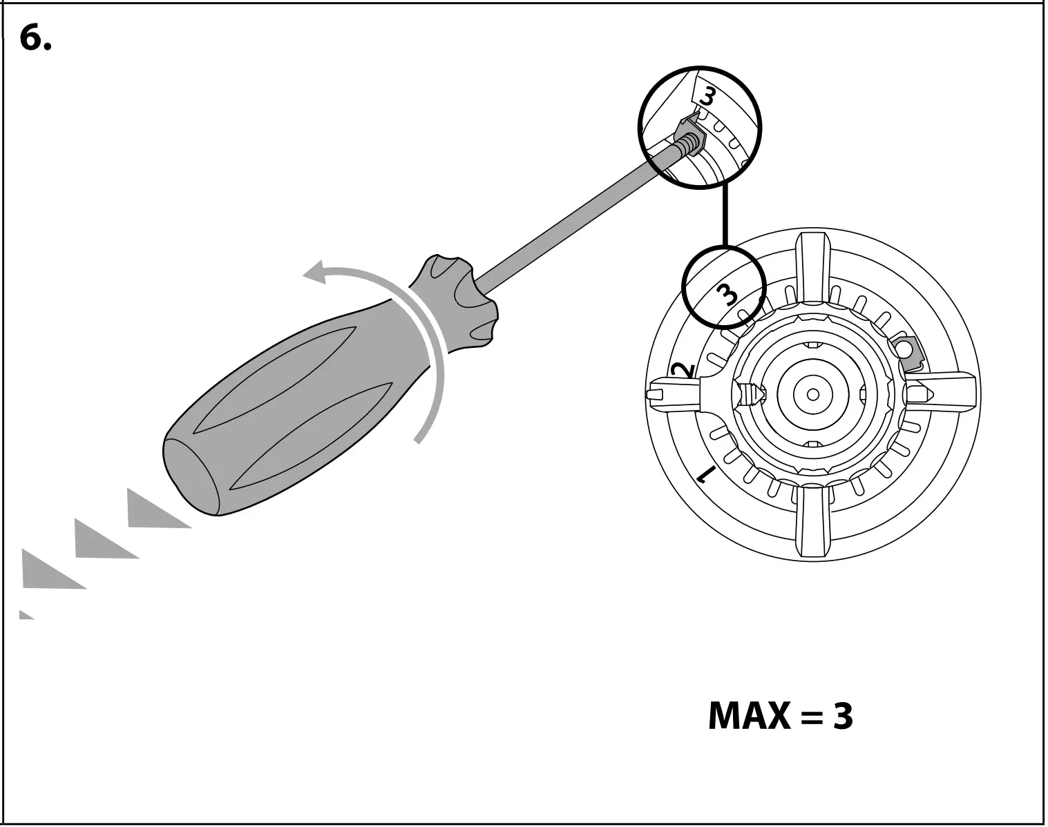 Temperature Limitation