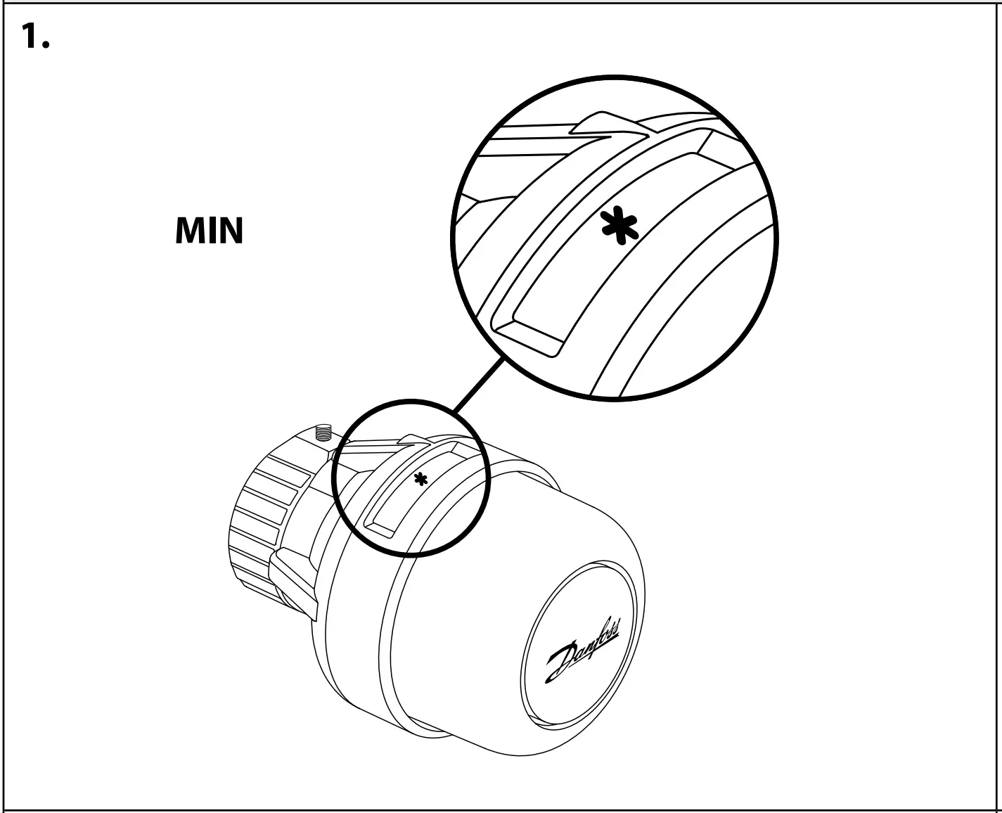 Temperature Limitation