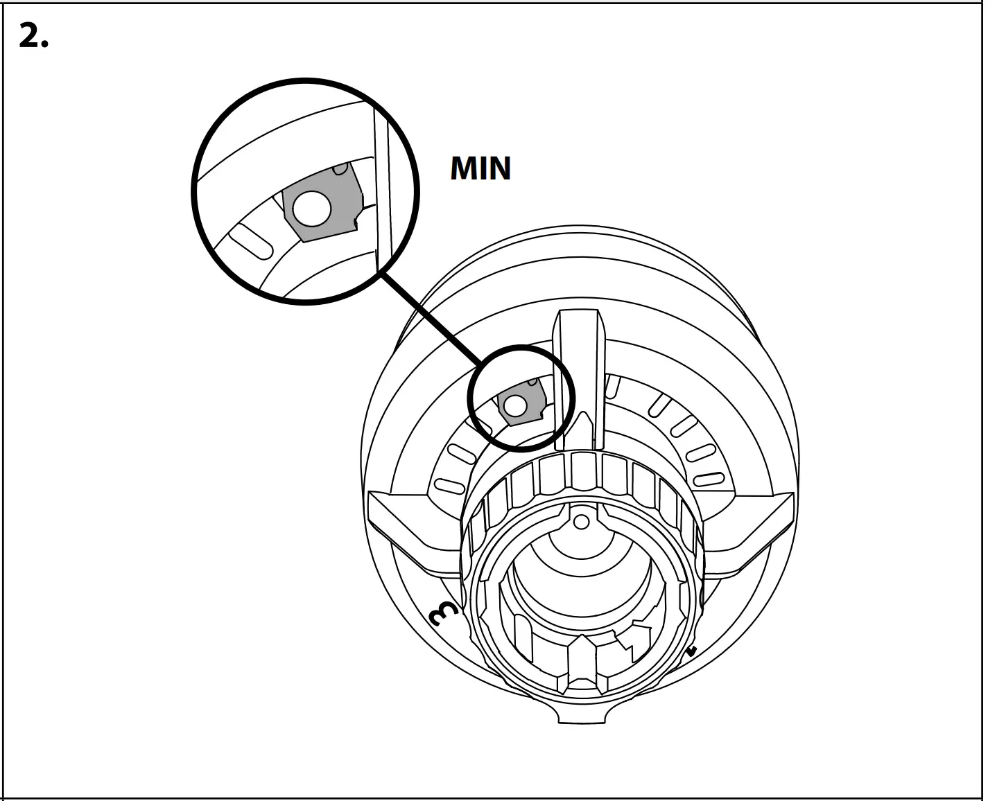 Temperature Limitation