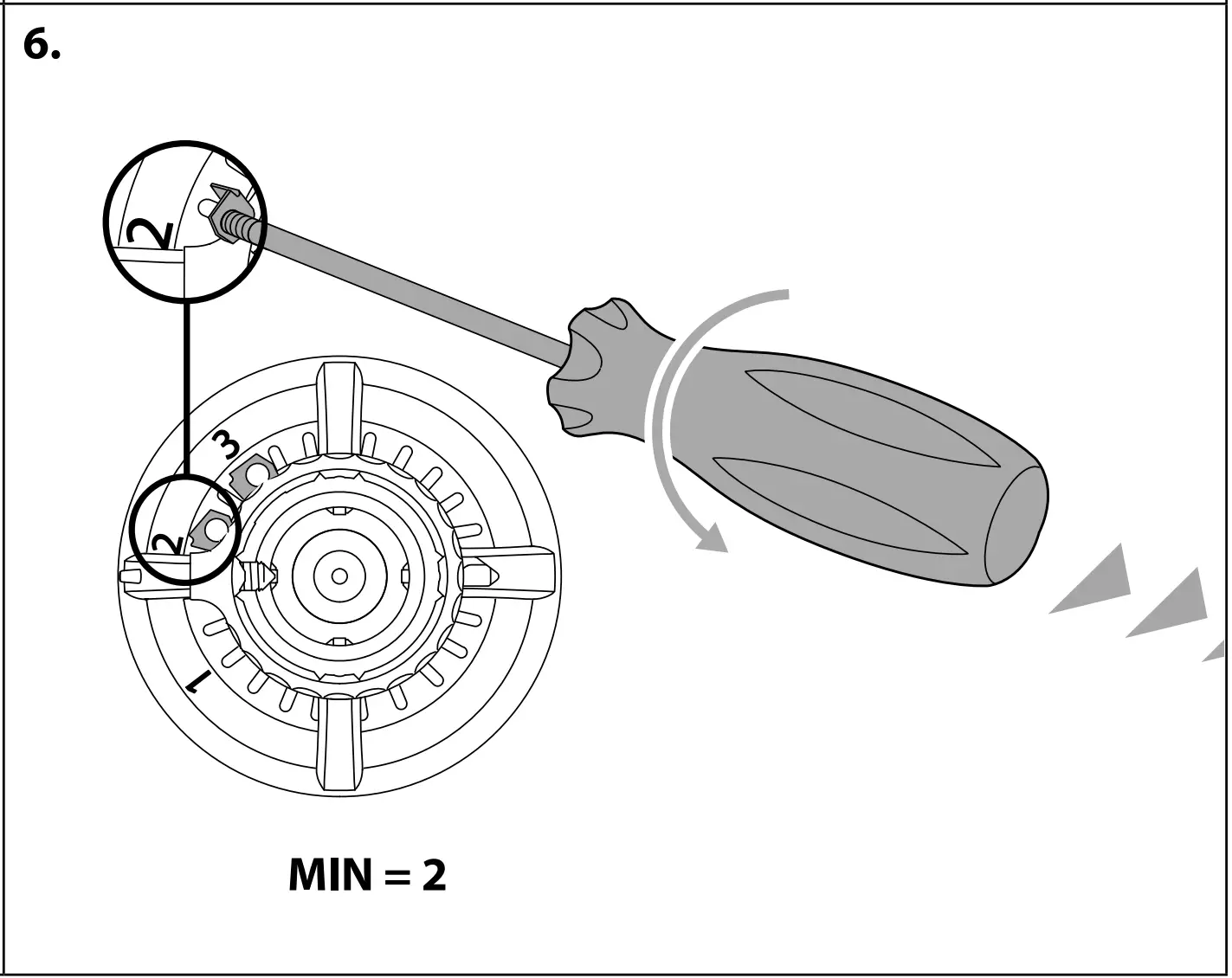 Temperature Limitation