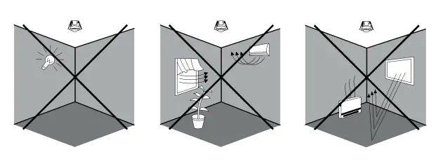 BEMKO-SES24WH-Infrared-Motion-Sensor-fig-2