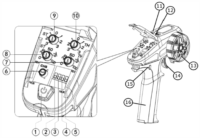 DUMBORC-X6-2.4Ghz-6-Channel-RC-Transmitter-with-Gyro-Inside-Receiver-fig-1