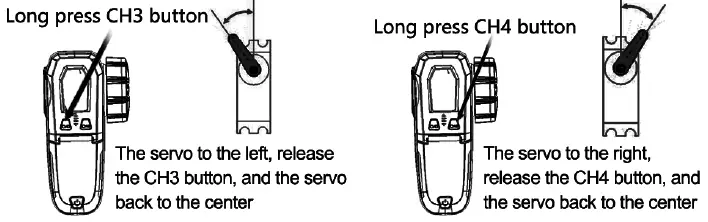 DUMBORC-X6-2.4Ghz-6-Channel-RC-Transmitter-with-Gyro-Inside-Receiver-fig-13