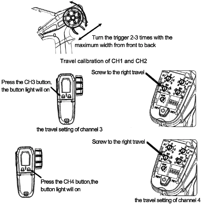 DUMBORC-X6-2.4Ghz-6-Channel-RC-Transmitter-with-Gyro-Inside-Receiver-fig-7