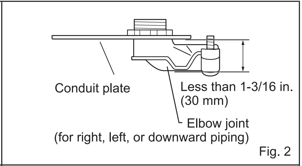 CONNECTING WIRES FOR INDOOR UNIT