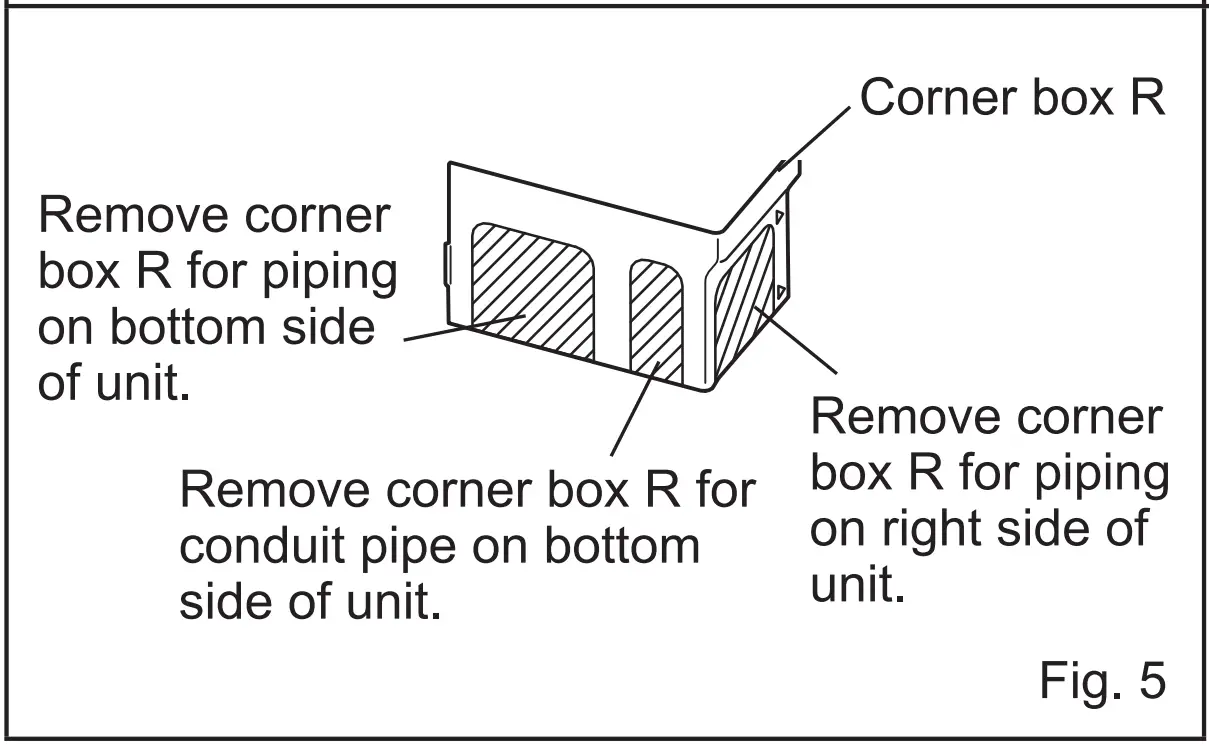 CONNECTING WIRES FOR INDOOR UNIT