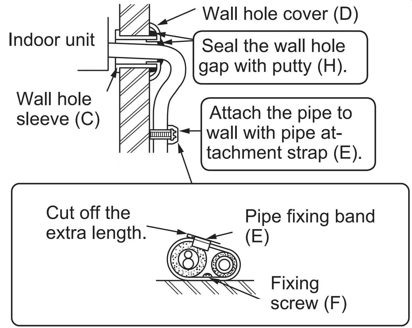 INSTALLATION DIAGRAM