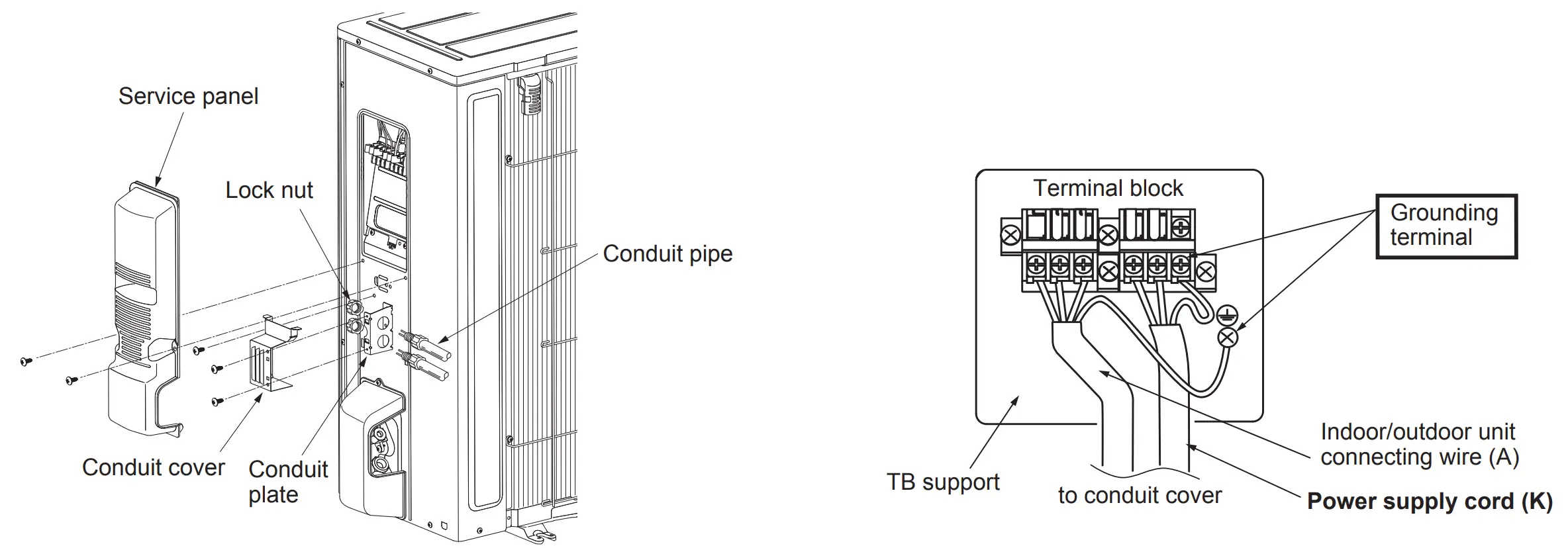 OUTDOOR UNIT INSTALLATION