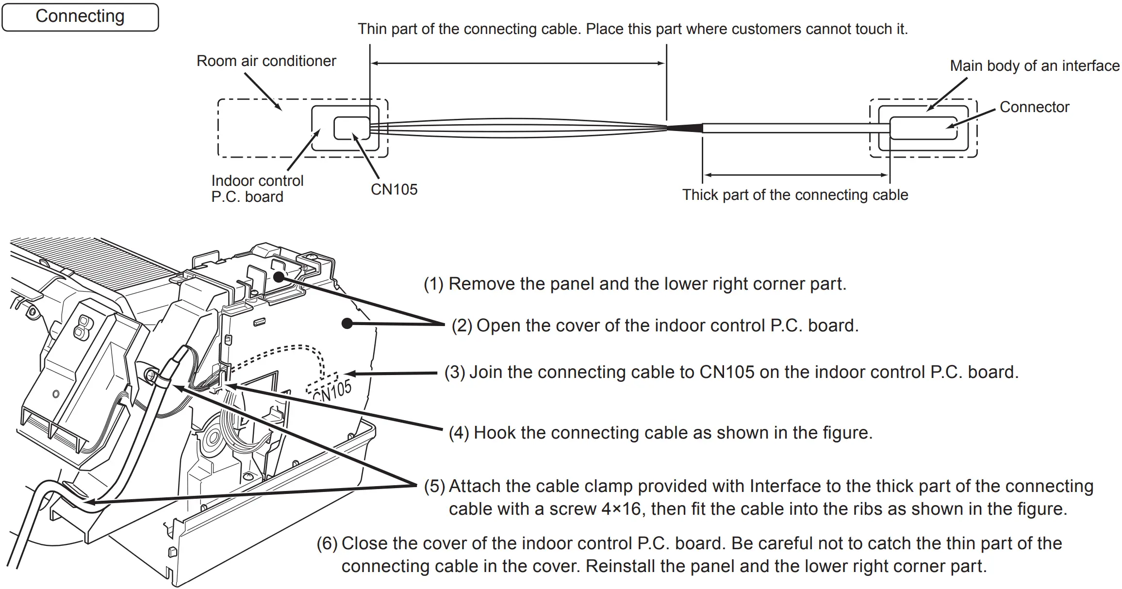 CONNECTING THE INTERFACE/CONNECTOR CABLE TO THE AIR CONDITIONER
