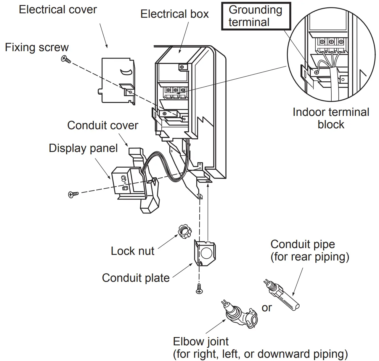 CONNECTING WIRES FOR INDOOR UNIT