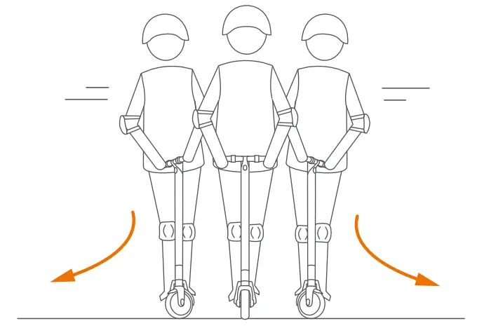 ninebot ES Series KickScooter - Assembling 29