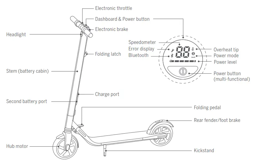 ninebot ES Series KickScooter - Diagram
