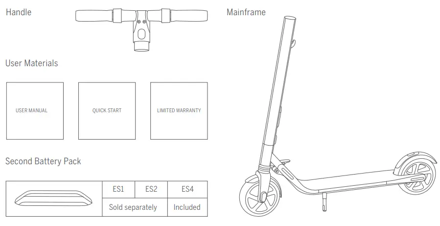 ninebot ES Series KickScooter - Packing List
