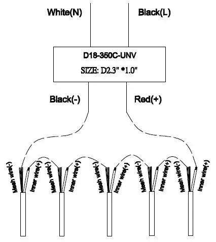 ET2-Contemporary-Lighting-E24225-Pierce-5-Light-LED-Pendant-fig- (3)