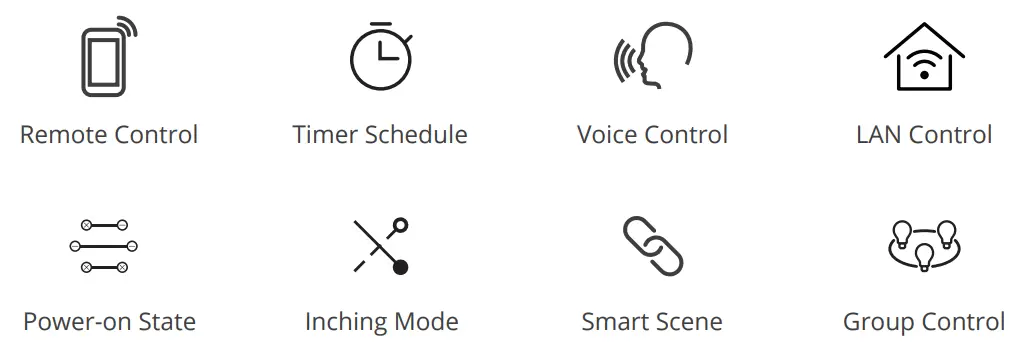 SONOFF Mini Extreme WiFi Smart Switch - Features