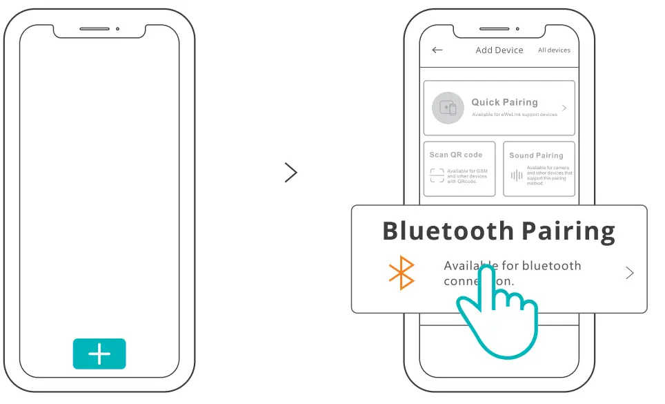 SONOFF Mini Extreme WiFi Smart Switch - Power on 1