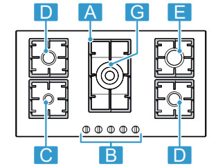 Bosch PPS9A6B90A-41 Built In Gas Hob - Parts