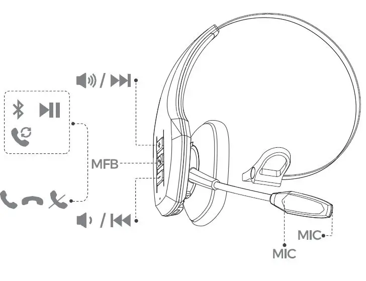 FuShiKe-A19-Wireless-Over-Ear-Headset-fig-1