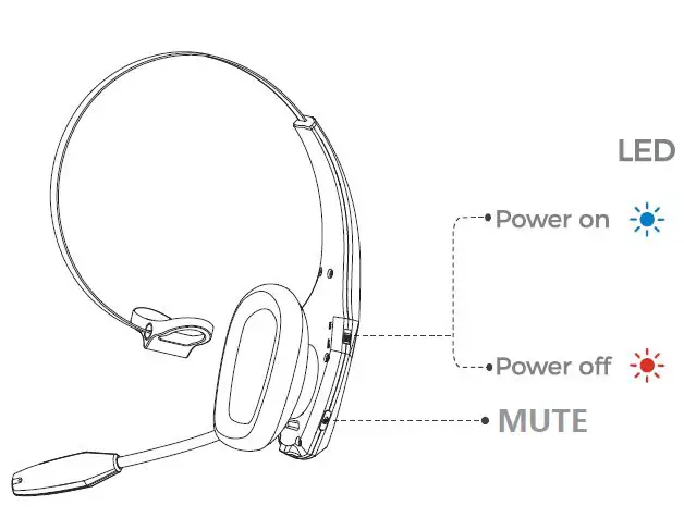 FuShiKe-A19-Wireless-Over-Ear-Headset-fig-3