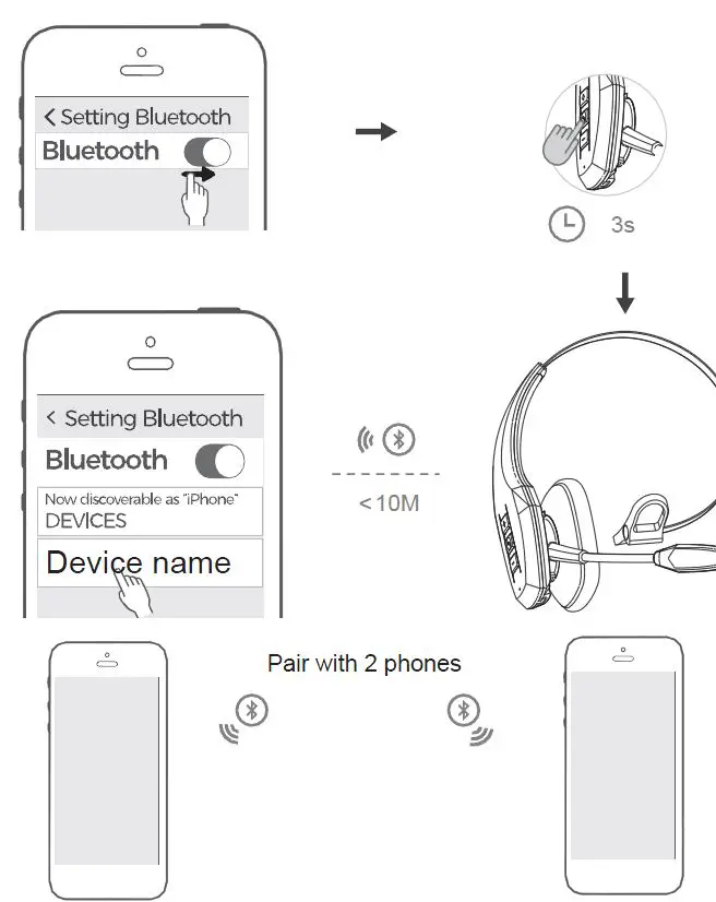 FuShiKe-A19-Wireless-Over-Ear-Headset-fig-4