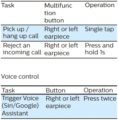 PHILIPS-1000-TAT1215-Series-In-Ear-True-Wireless-Headphones-FIG-11