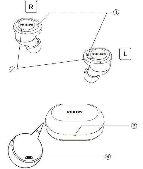PHILIPS-1000-TAT1215-Series-In-Ear-True-Wireless-Headphones-FIG-3