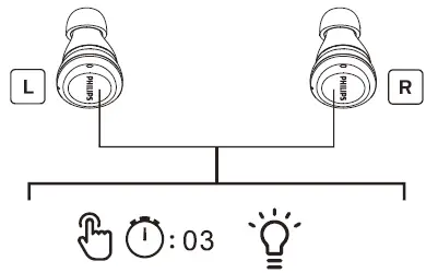 PHILIPS-1000-TAT1215-Series-In-Ear-True-Wireless-Headphones-FIG-6
