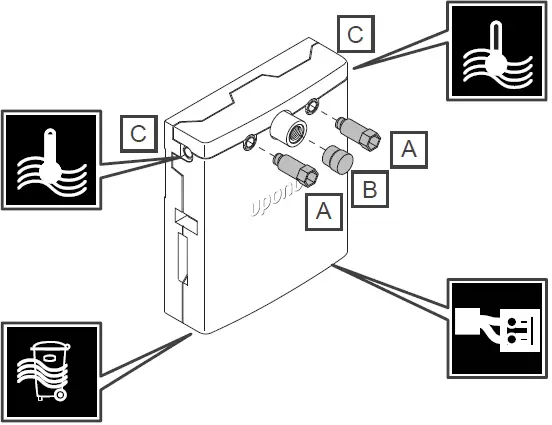 Uponor Flushing Station For Drinking Water Hygiene 06