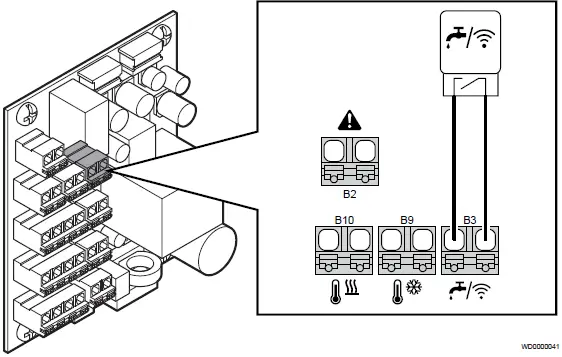 Uponor Flushing Station For Drinking Water Hygiene 37