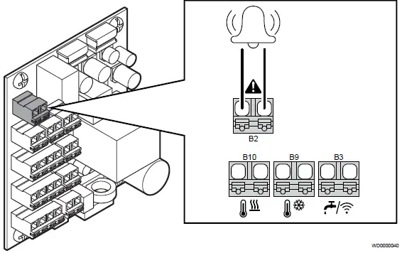 Uponor Flushing Station For Drinking Water Hygiene 38