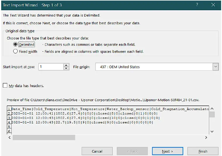 Uponor Flushing Station For Drinking Water Hygiene 55