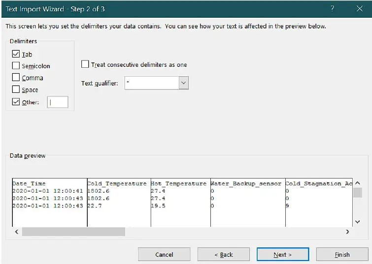 Uponor Flushing Station For Drinking Water Hygiene 56