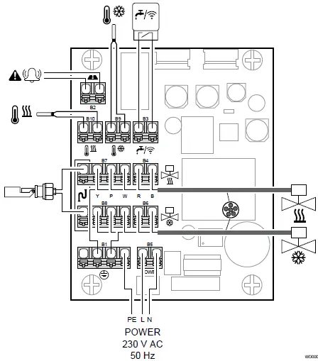 Uponor Flushing Station For Drinking Water Hygiene 63
