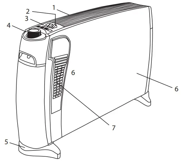 cecotec Ready Warm 6600 Turbo Convection Plus Сonvector - fig 1