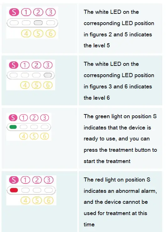 LUMENESSA-LS101-IPL-Hair-Removal-Device-FIG- (7)