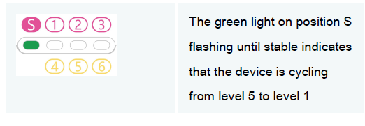 LUMENESSA-LS101-IPL-Hair-Removal-Device-FIG- (8)