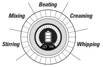 Hamilton Beach 62673 Hand Mixer - depending