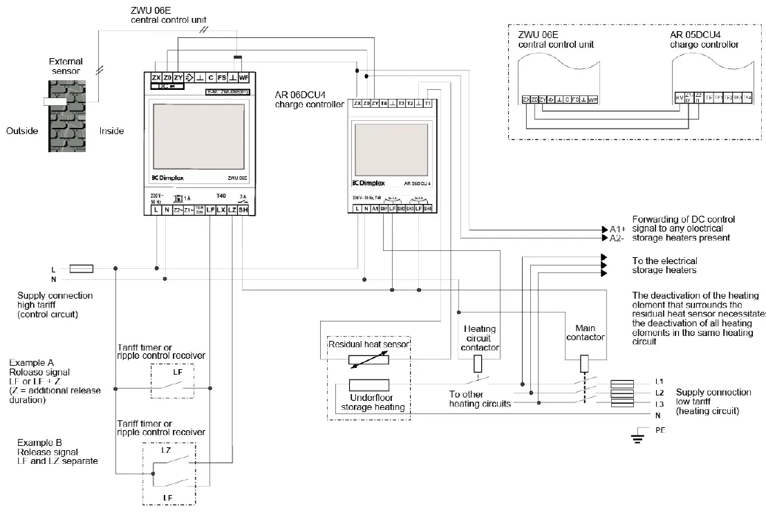 Dimplex-ZWU-06E-Central-Control-Unit-FIG-10