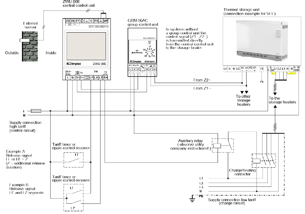 Dimplex-ZWU-06E-Central-Control-Unit-FIG-9