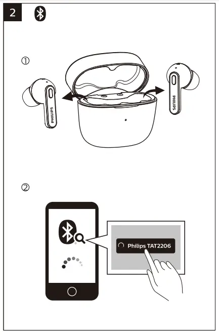 Connecting Instruction